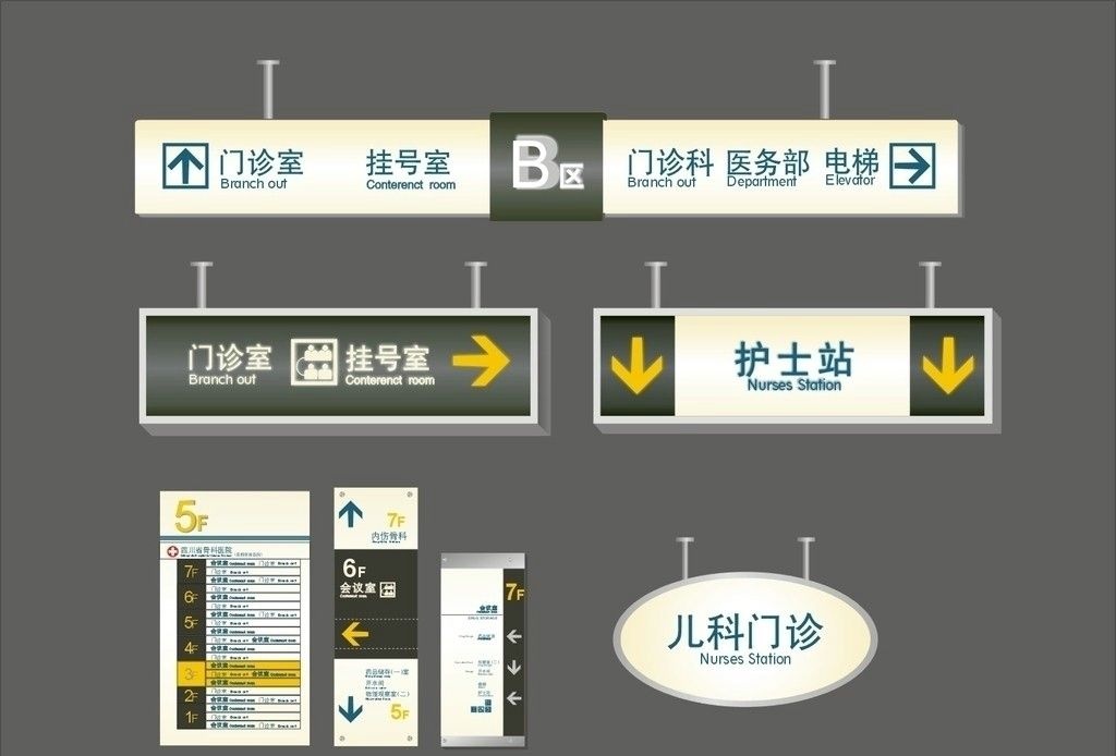 醫(yī)院標(biāo)識系統(tǒng)的影響